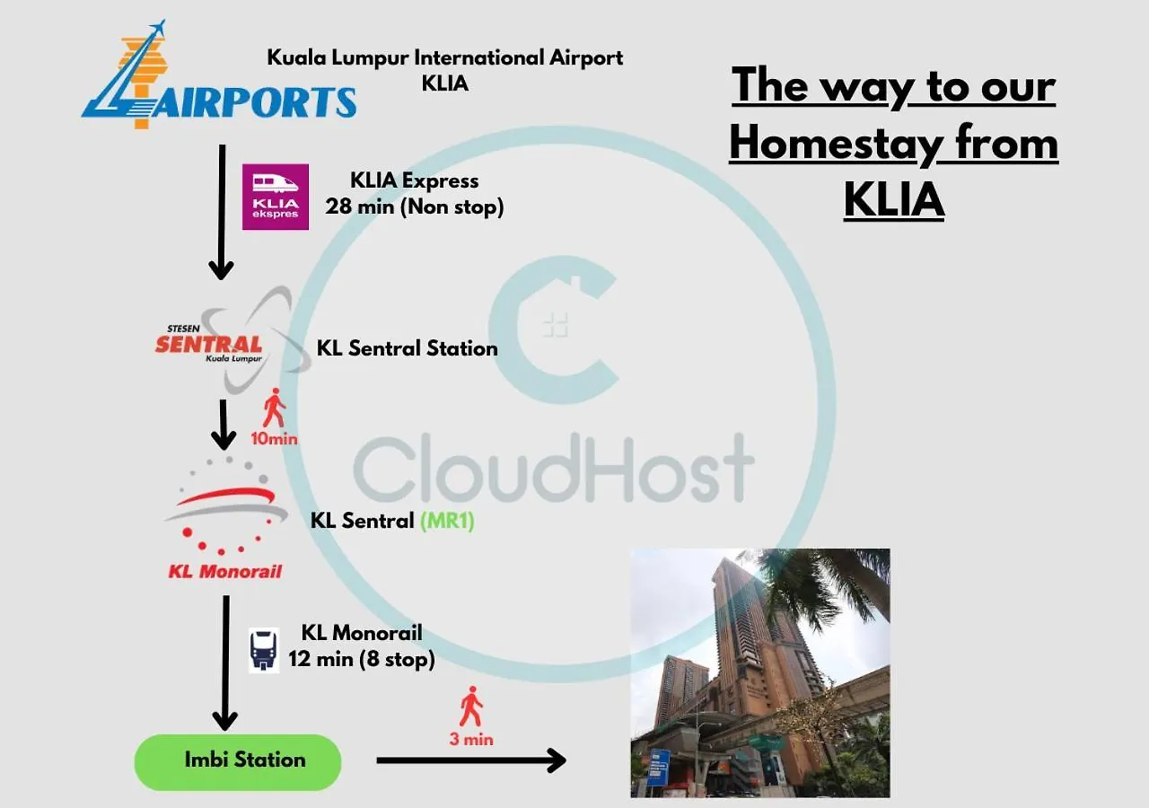 Homestay Heart Of Bukit Bintang Walk To Monorail & Lrt St By Cloud Host Kuala Lumpur Lejlighed
